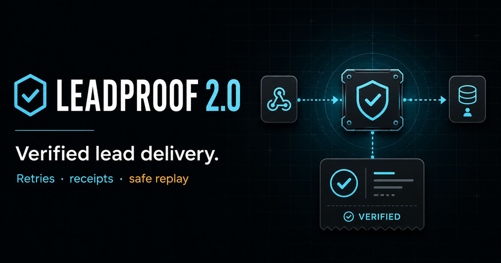 LeadProof